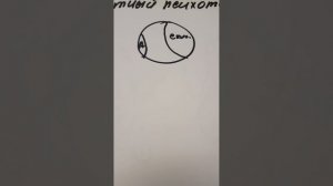 Таким макаром будем запрягать в саху животный психотип
