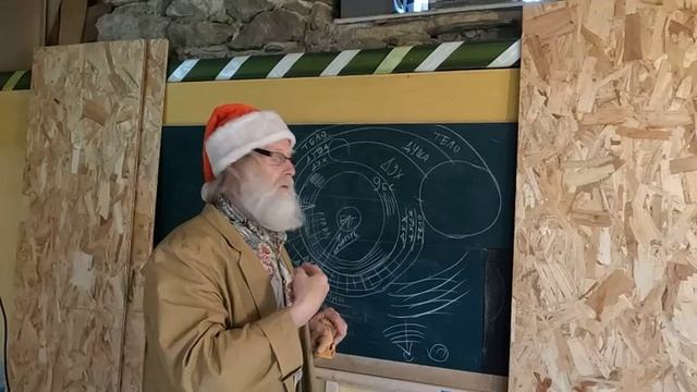 16 ФИЛЬМ О НАИВАЖНЕЙШЕМ КЛАСТЕРЕ