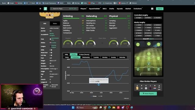 КАК УСПЕШНО ТРЕЙДИТЬ в EA FC 25