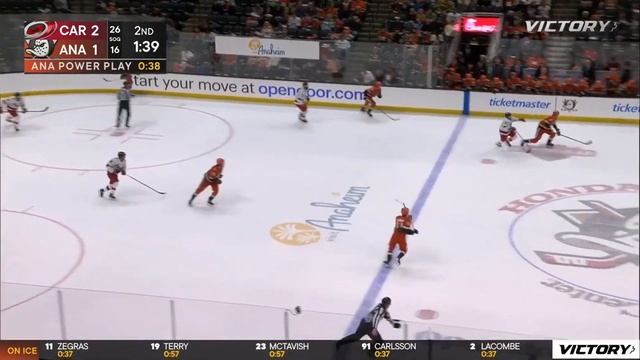 Анахайм Дакс - Каролина Харрикейнз НХЛ Регулярный сез? смотреть онлайн