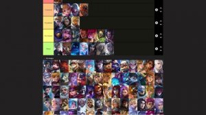 Самый полный гайд Бенедетты от А до Я в MLBB