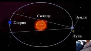 Планета Глория - эфирная копия  Земли Путешествие вне тела