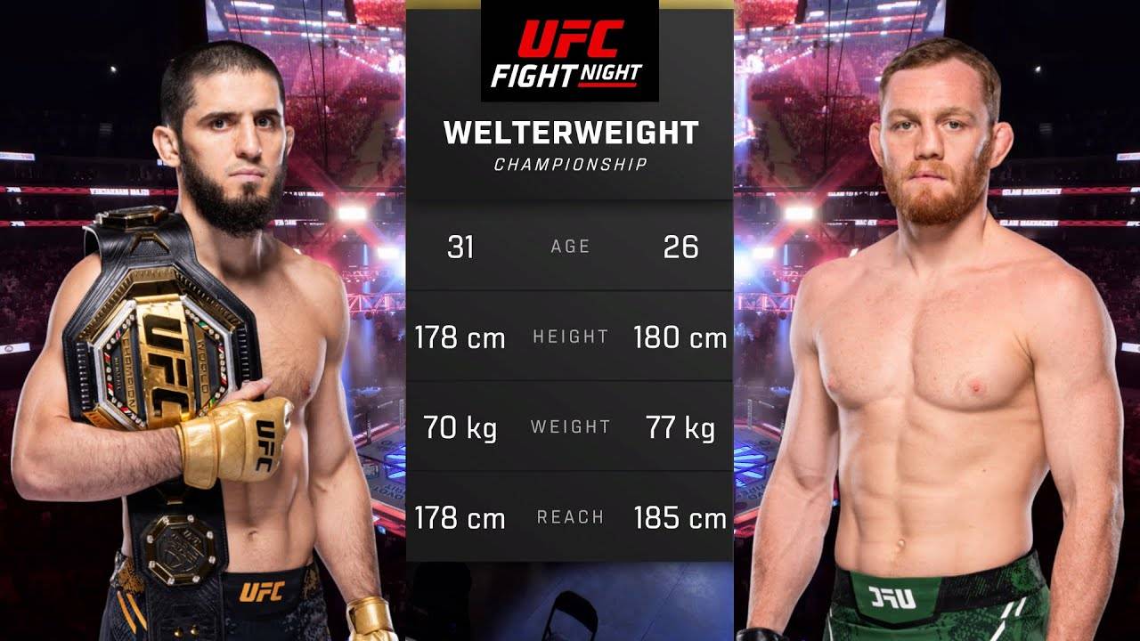 Ислам Махачев против Джека Делла Маддалены Полный бой - UFC 5