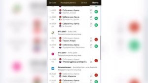 Соболенко - Киз Прогноз на теннис сегодня