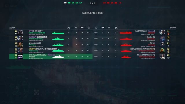 MODERN WARSHIPS - TF-2000/ДОНАТНАЯ СЛАБОСТЬ/ смотреть онлайн