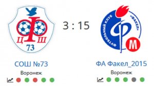 Чг Сош №73 - Фа Факел 2015