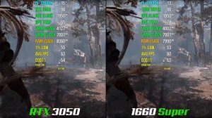 СРАВНЕНИЕ GTX 1660 SUPER и RTX 3050
