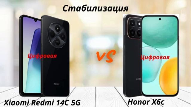 Xiaomi Redmi 14C 5G против Honor X6c: Битва Бюджетных Титанов! Что выбрать: Xiaomi или Honor?