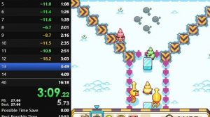 МОРОЖЕНОЕ против монстров! Уровень - АДСКАЯ КУХНЯ 😈