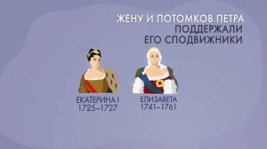 Дворцовые перевороты (360p)