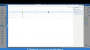 Сменные задания