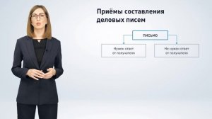 Виды деловых писем и приемы их подготовки