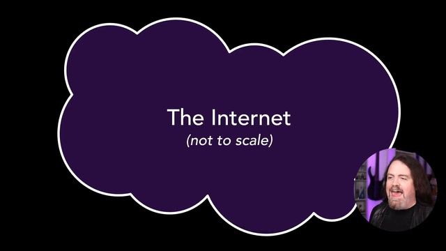 5.-What_s-an-SMTP-Server-and-why-do-we-need-one