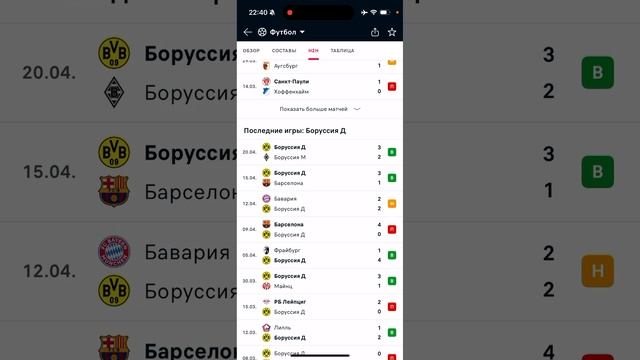 Хоффенхайм Боруссия Д прогноз на футбол сегодня 26.04.25