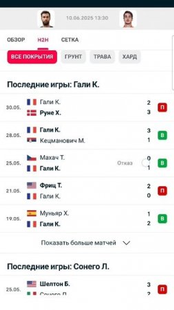 Штутгарт АТР трава Гали Сонего