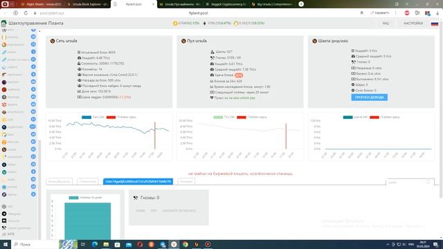 Майнинг монеты Ursula URSA+ZIL на видеокартах, настройка HiveOS смотреть онлайн