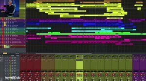 Template Strategy for your Mix