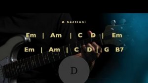 Slow Reminiscing Blues Backing Track in  Em