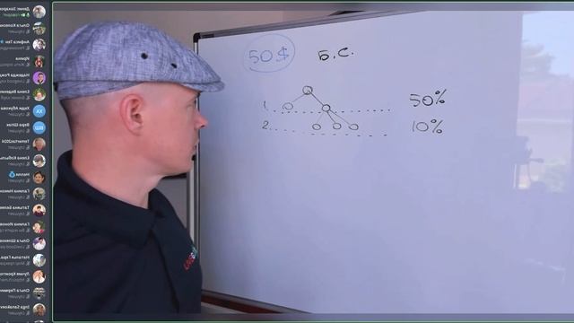 Мощная презентация. Вся суть бизнеса! Смотрим