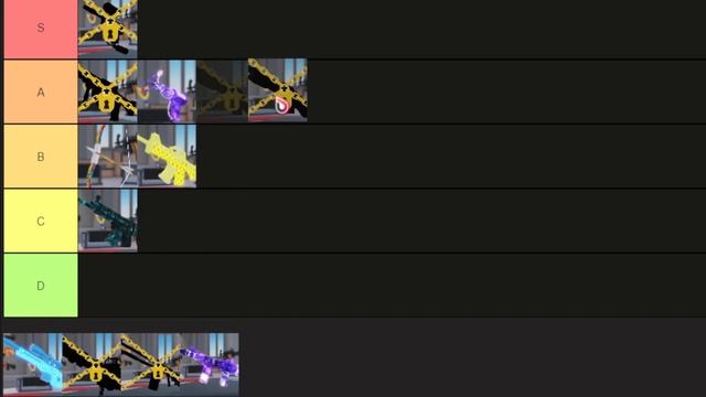 ТИР-ЛИСТ ОРУЖИЯ В СОПЕРНИКИ/RIVALS! смотреть онлайн