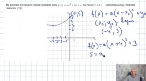 На рисунке изображён график функции вида f(x)= ax2+bx +c . Найдите f(6)