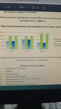 Учу кардио с нуля: Что я понял за неделю Step by step to mastery