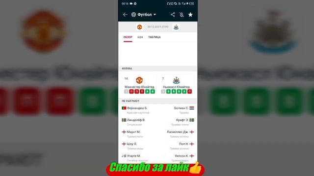 Астон Вилла - Брайтон / Манчестер Юнайтед - Ньюкасл | Пр?