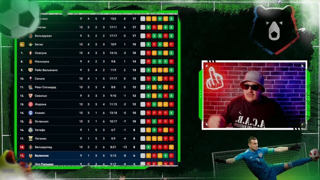 ⚽ Валенсия Лас Пальмас прогноз на футбол сегодня 21.10.24