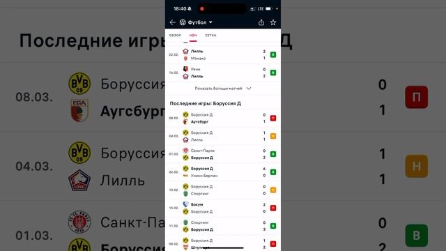 Лилль - Боруссия Д, Прогноз на футбол сегодня 12.03.2025
