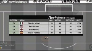 ✅Самые перспективные игроки в World Soccer Champs ✅