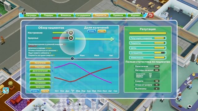 Two Point Hospital. умирающие пациенты. смотреть онлайн