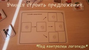 "Фразовый конструктор" Учим ребенка составлять предложения и говорить фразами. Развитие речи.