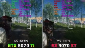 ТЕСТ Видеокарт RX AMD 9070 XT VS RTX 5070