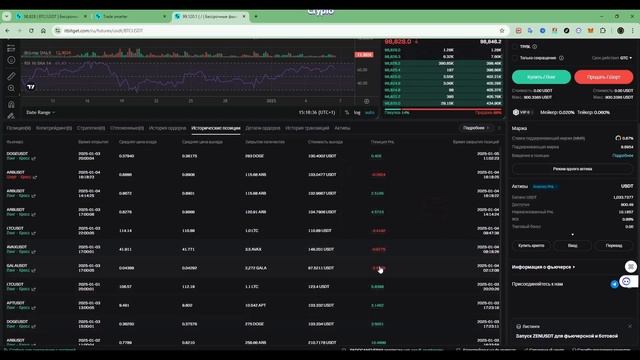 Торговый Робот grid bot universal. Отчет смотреть онлайн