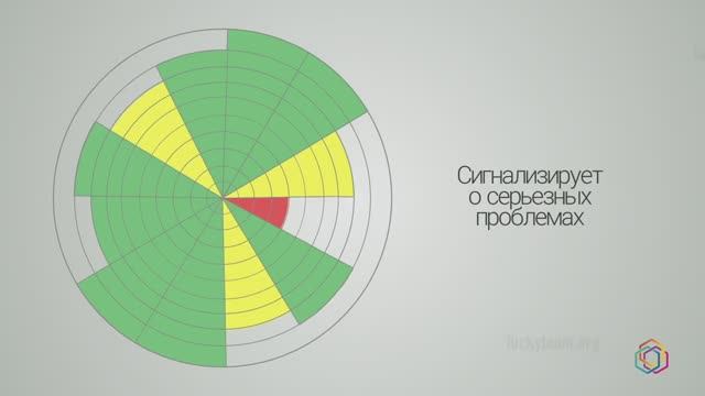 Что вы не знали о здоровье? Почему мы стареем? Почему загрязняется организм и как его очистить?