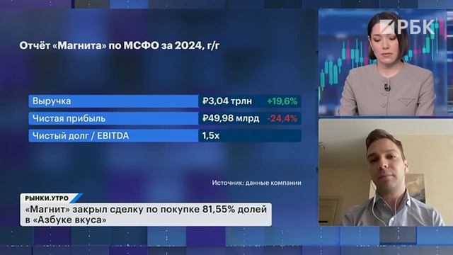 Акции ретейлеров: Fix Price, Лента, Магнит, X5. Самый доходный актив. Рекорды на рынке металлов