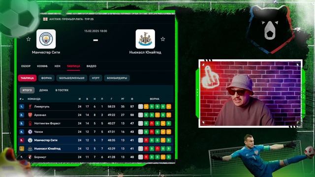 ⚽ Манчестер Сити Ньюкасл прогноз на футбол сегодня АП