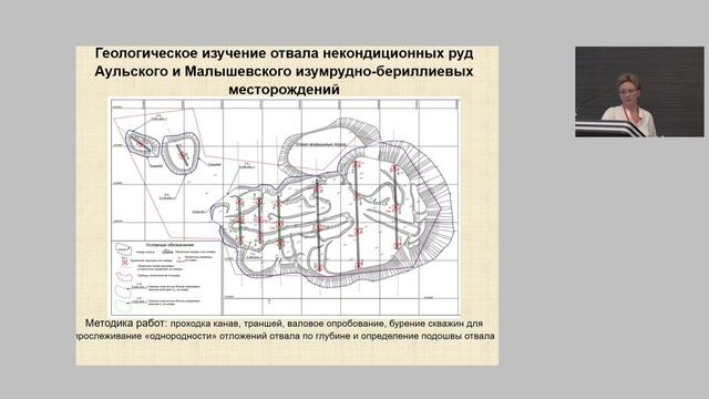 Софья Бушарина: Практика подготовки проектной документации на техногенной сырье