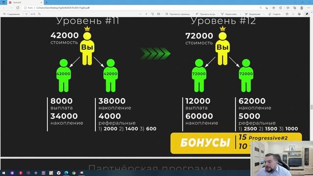 Маркетинг и разбор тарифа #Turbo  Заработок в интернете ?