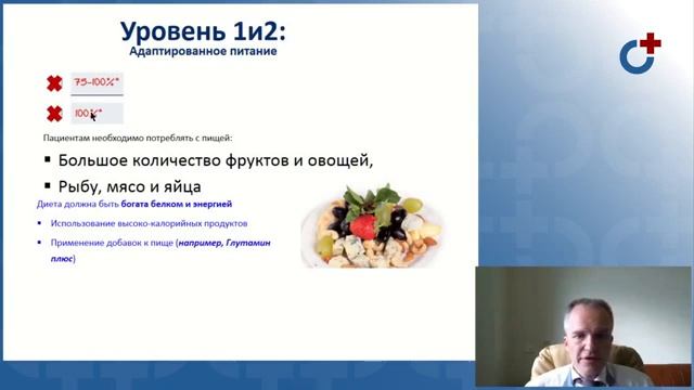Нутритивная недостаточность Особенности коррекции при химиолучевой терапии смотреть онлайн