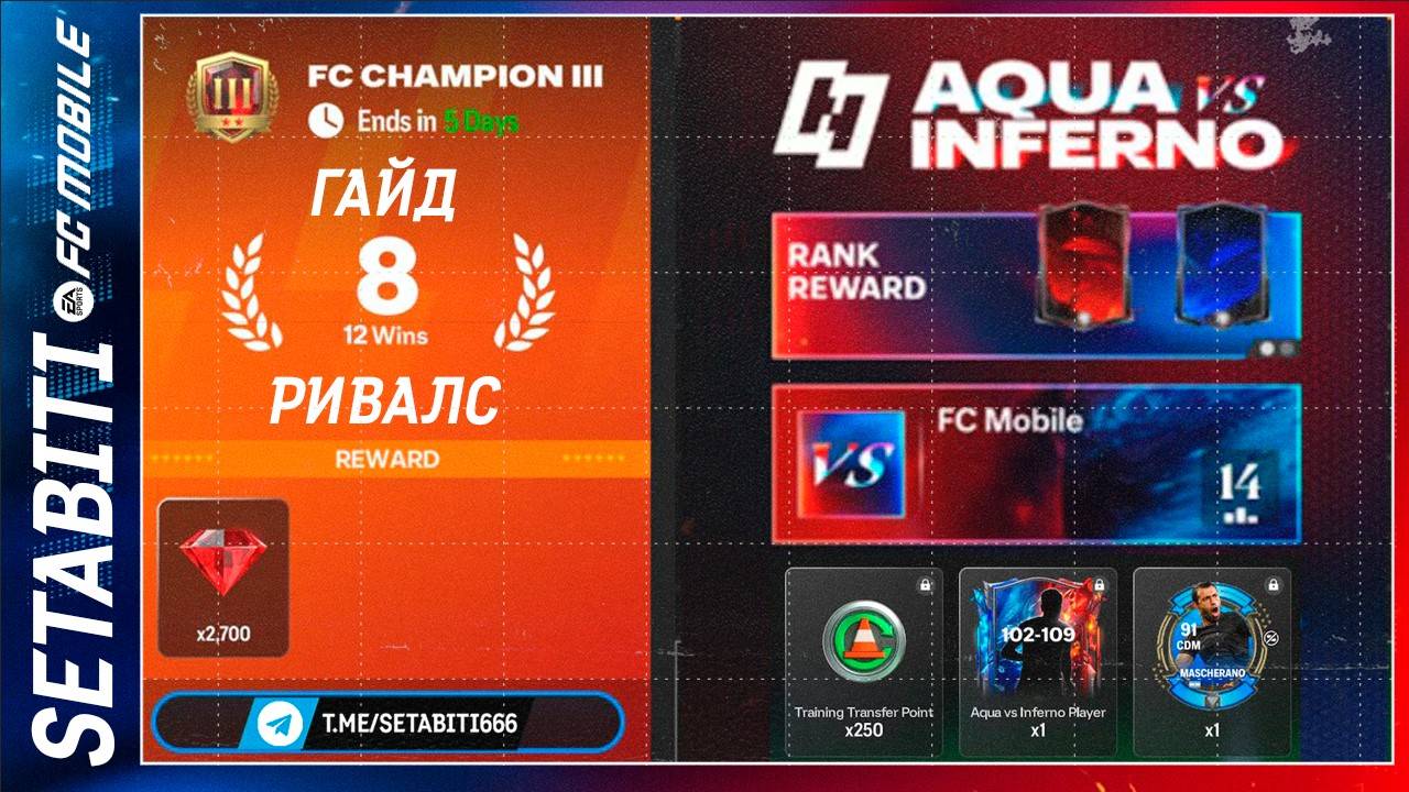 ГАЙД НОВОГО РИВАЛС FC mobile 25 • Новые Награды и Дивизионы • Divsion Rivals FC mobile