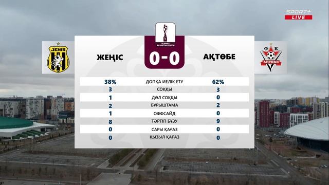 ЖЕҢІС – АҚТӨБЕ. ⚽  ҚАЗАҚСТАН КУБОГЫ. 1/8 ФИНАЛ.