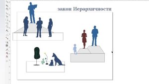 Закон Иерархичности. Духовные законы Абсолюта