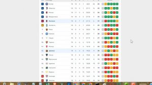 Болонья Дженоа Турнирная Таблица Серии А