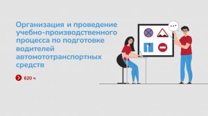 Организация учебно-производственного процесса по подготовке водителей автомототранспортных средств