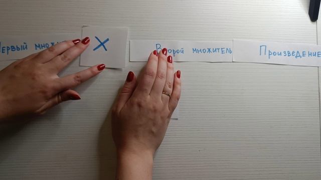 Компоненты математических действий: деление и умножение. смотреть онлайн