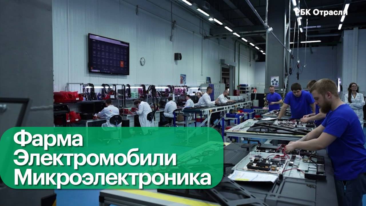 Кластеризация промышленности