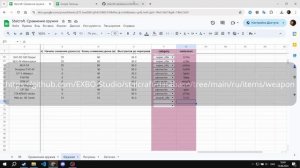Таблица сравнения оружия для STALCRAFT - СТАЛКРАФТ