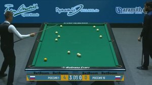 Быстрый Матч. Крыжановский/Абрамов - Кондратьев/Стару?