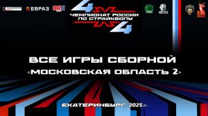 Чемпионат России по страйкболу 4Х4.Екатеринбург, 2025
Игры сборной Московской области. Второй состав